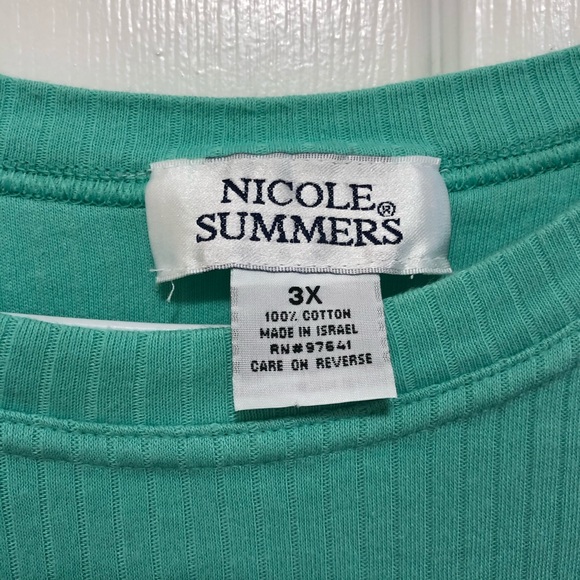 Mint Ribbed Tee - Picture 4 of 6